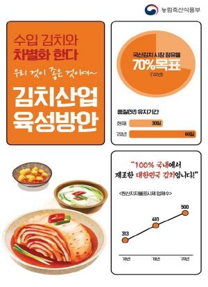 [뉴스플러스]농식품부 김치산업 육성방안 주요 내용은