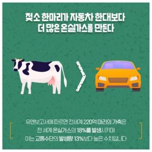 소(牛)가 자동차보다 온실가스를 더 많이 배출할까?
