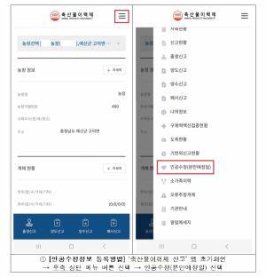 ‘축산물이력제 신고’ 앱 통해 소 분만예정일 확인 가능